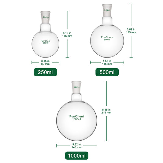 1 Neck Round Bottom Flask