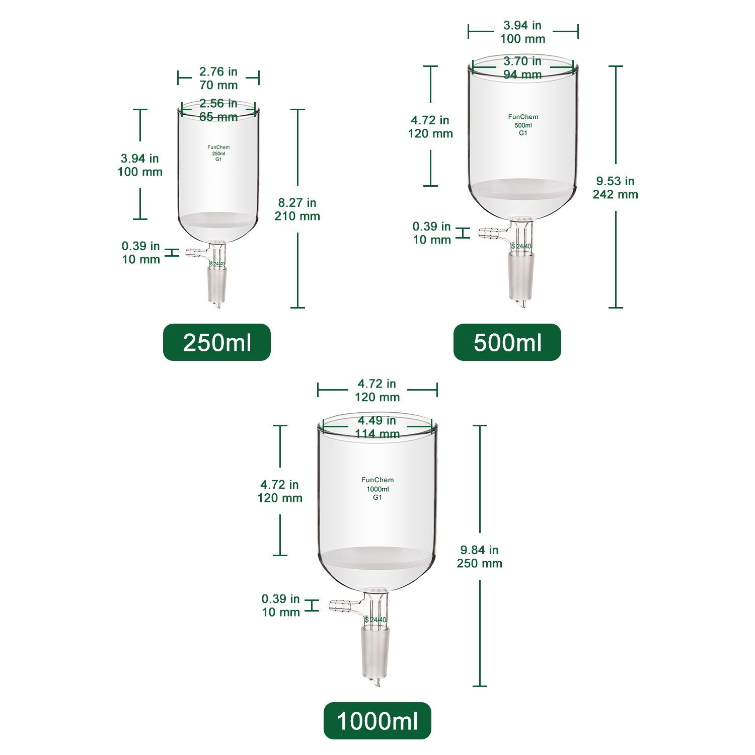 Buchner Filtering Funnel