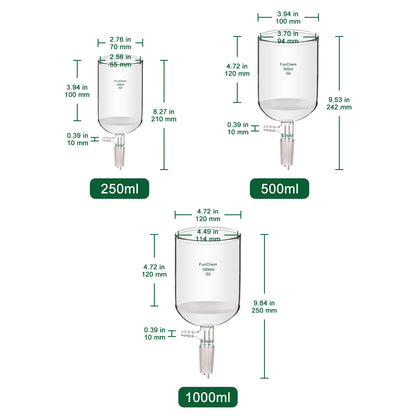 Buchner Filtering Funnel