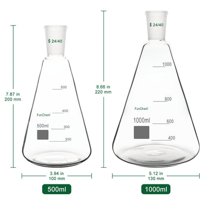 Glass Erlenmeyer Flask
