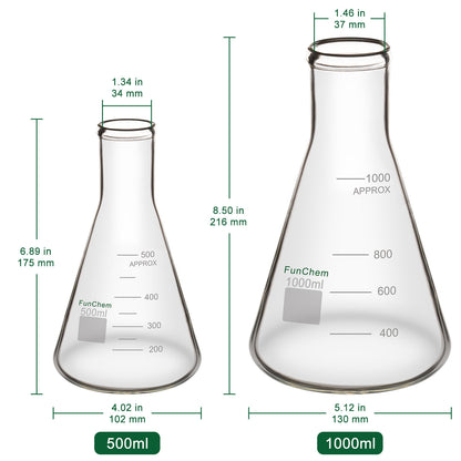 Narrow Mouth Erlenmeyer Flask