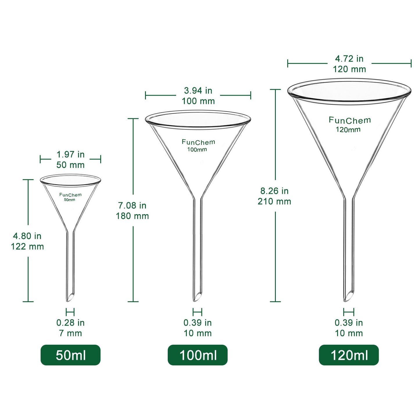 Glass Funnel, Short Stem