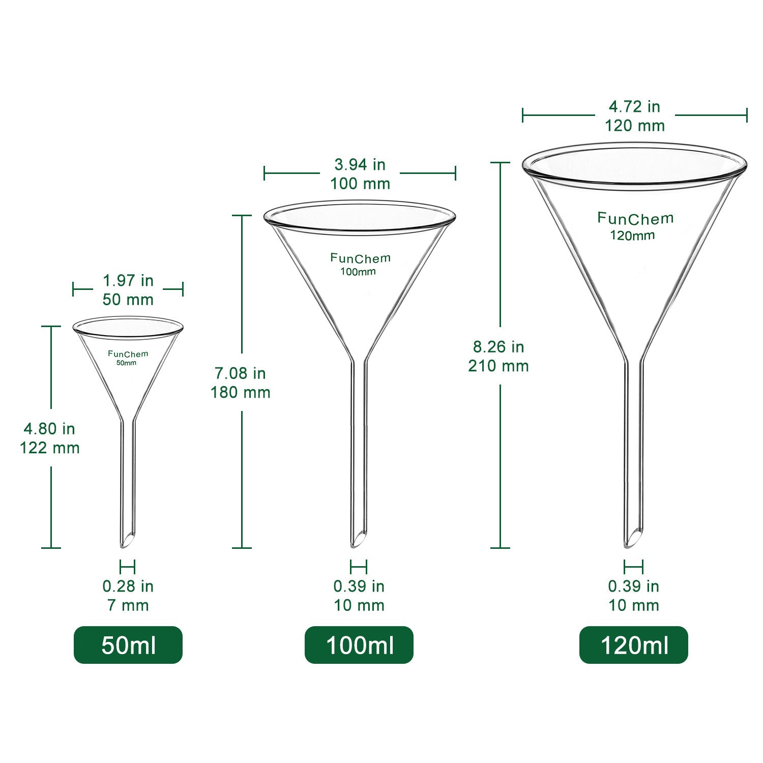 Glass Funnel, Short Stem