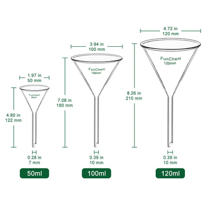 Glass Funnel, Short Stem