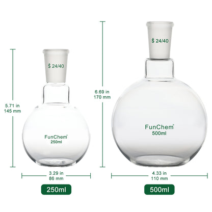 Flat Bottom Boiling Flask