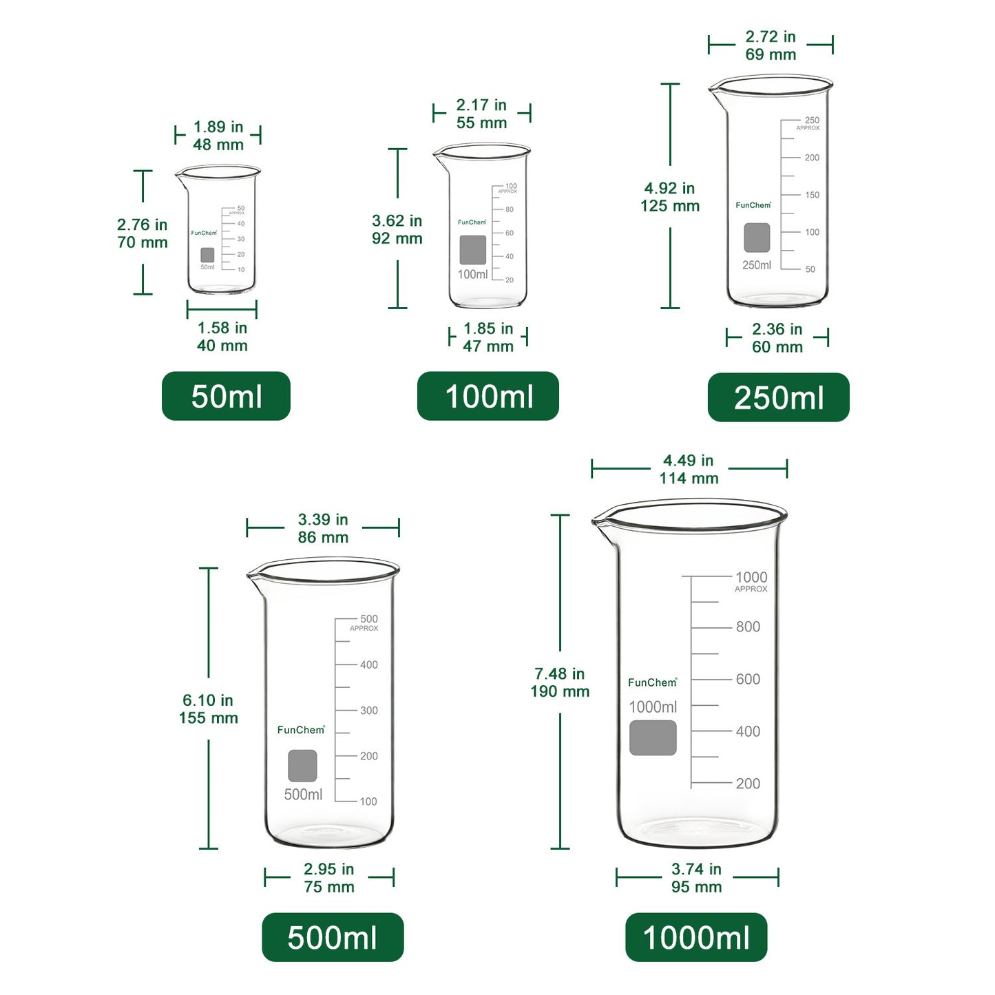Glass Beaker