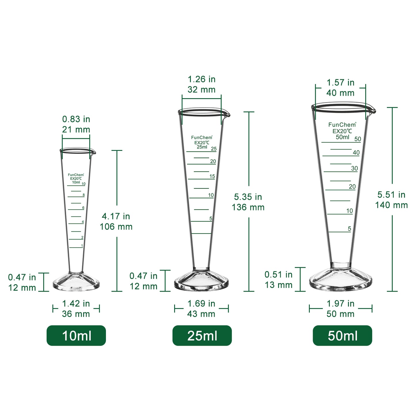 Conical Graduated Cylinder with Wide Mouth, 10-50 ml