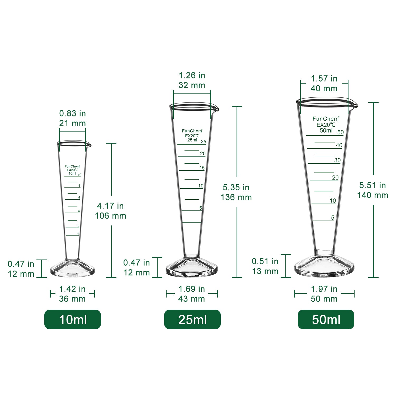 Conical Graduated Cylinder with Wide Mouth, 10-50 ml
