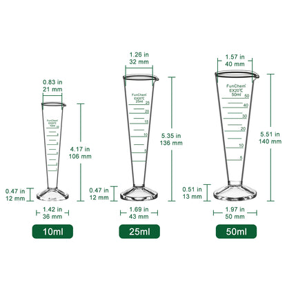 Conical Graduated Cylinder with Wide Mouth, 10-50 ml