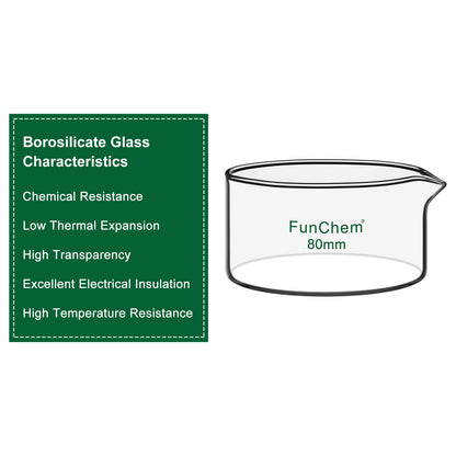 Crystallizing Dish with Spout