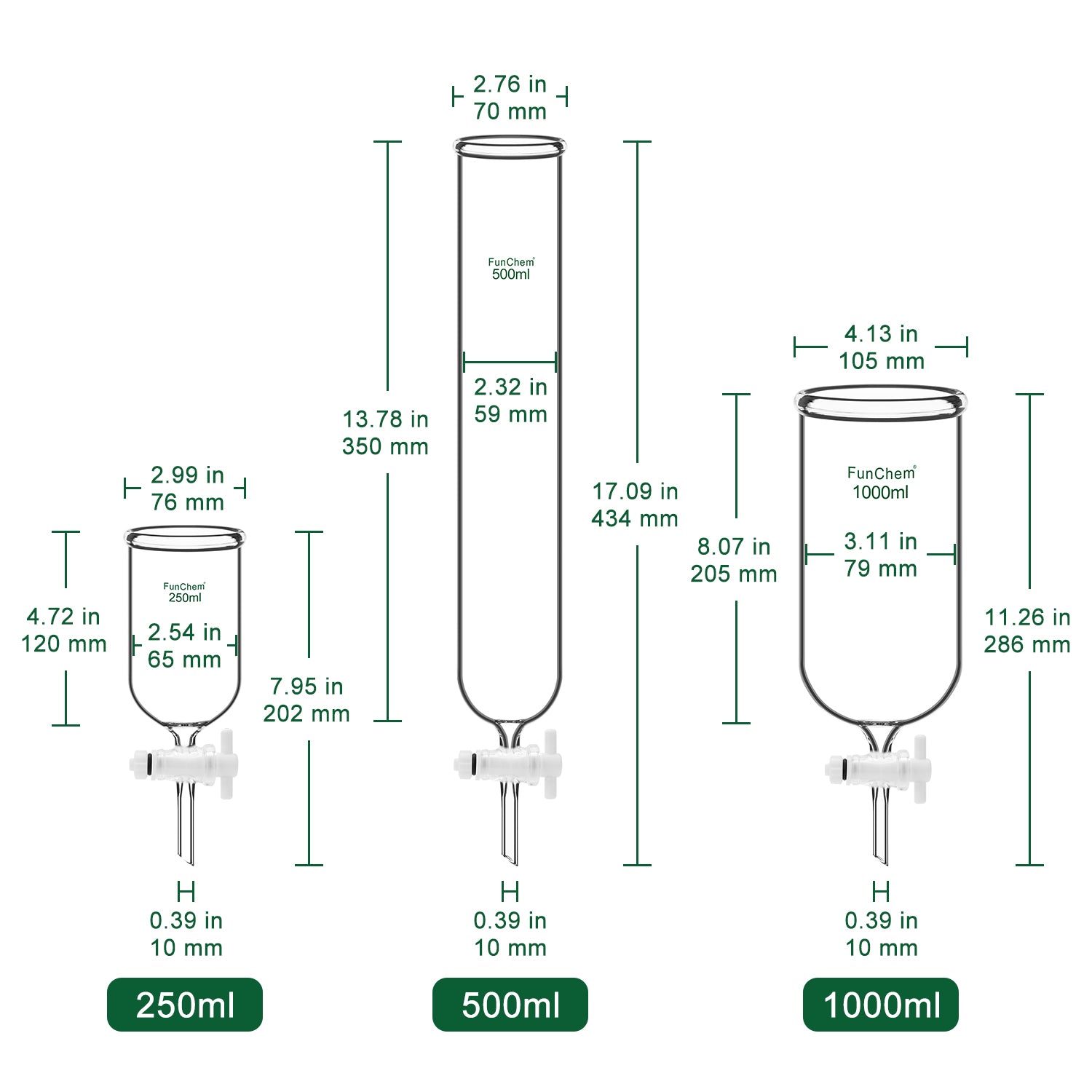 Dropping Funnel with PTFE Stopcock, 250-1000 ml