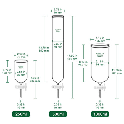 Dropping Funnel with PTFE Stopcock, 250-1000 ml