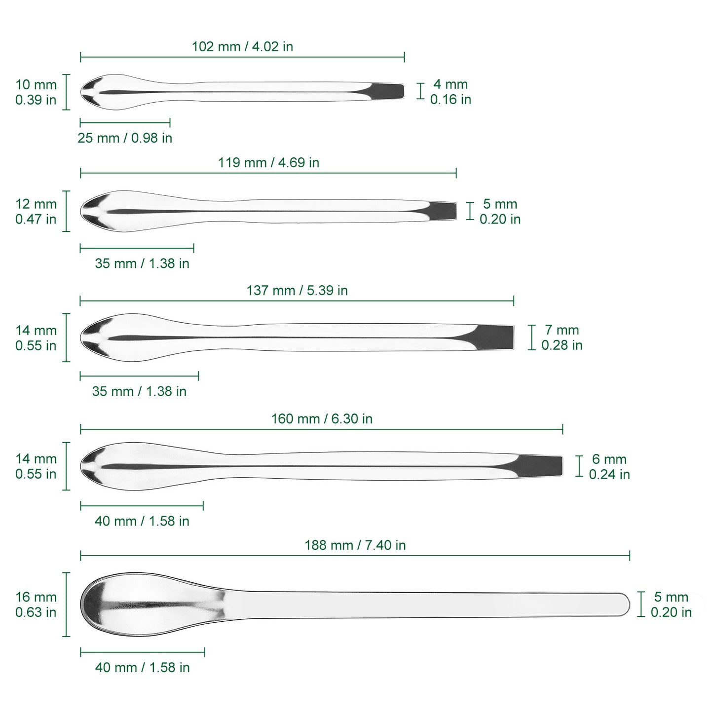 Micro Spoons Set