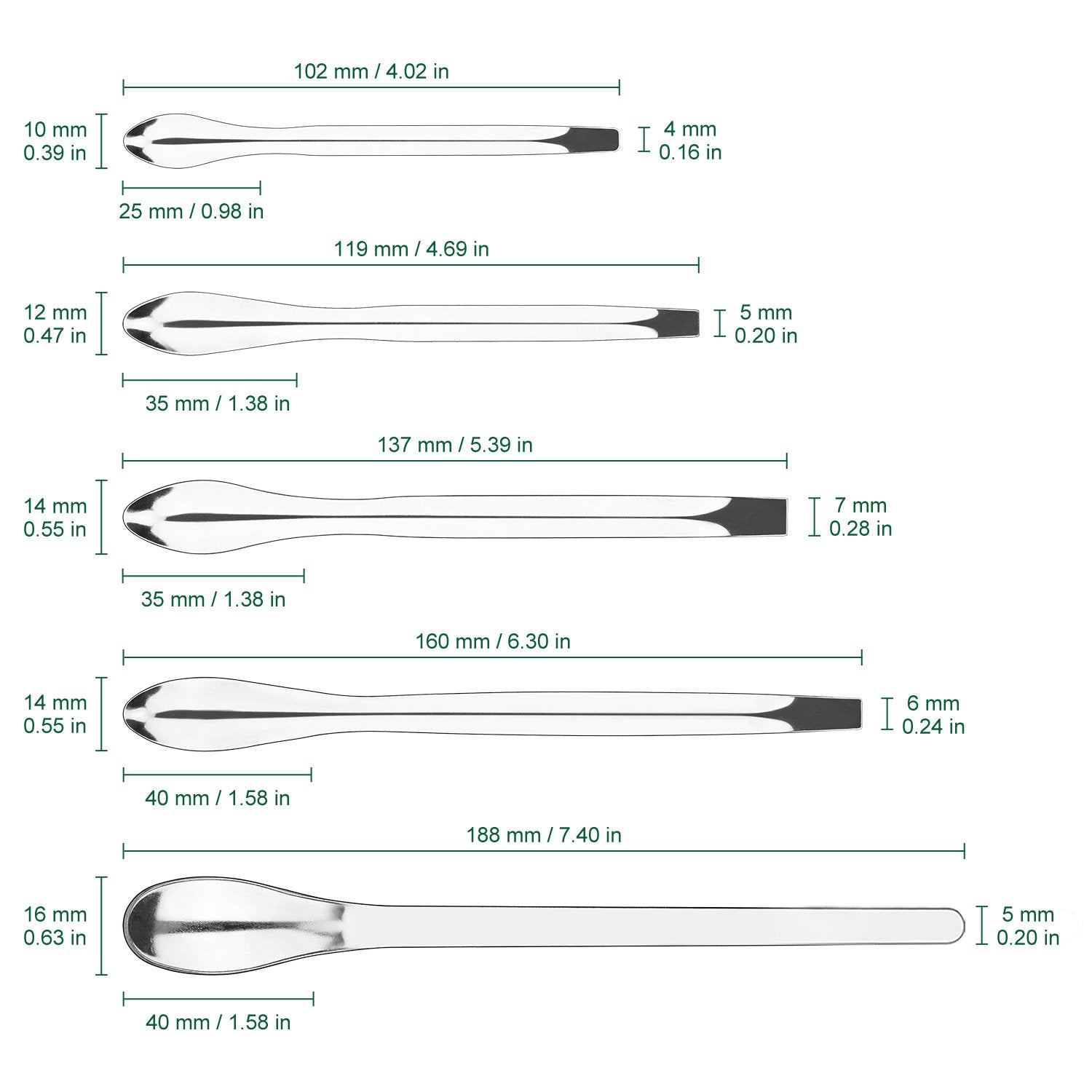 Micro Spoons Set