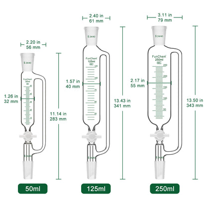 Pressure Equalizing Dropping Funnel, 24/40 Standard Joints, 50-250 ml