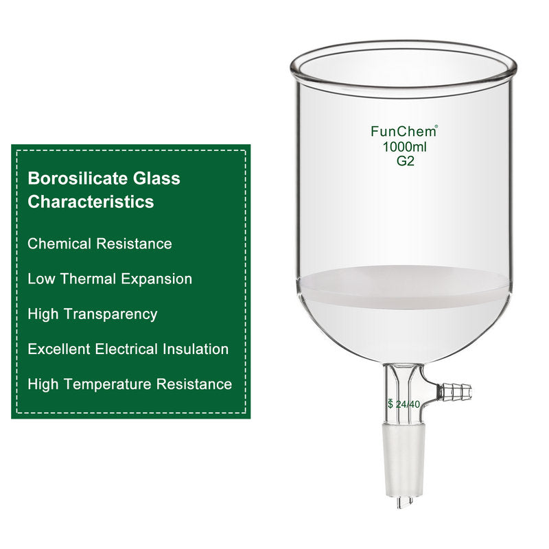 Buchner Filtering Funnel