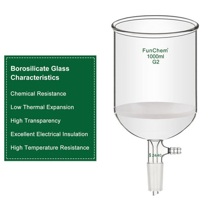 Buchner Filtering Funnel