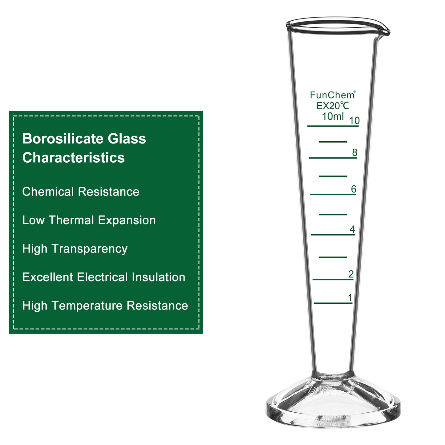 Conical Graduated Cylinder with Wide Mouth, 10-50 ml