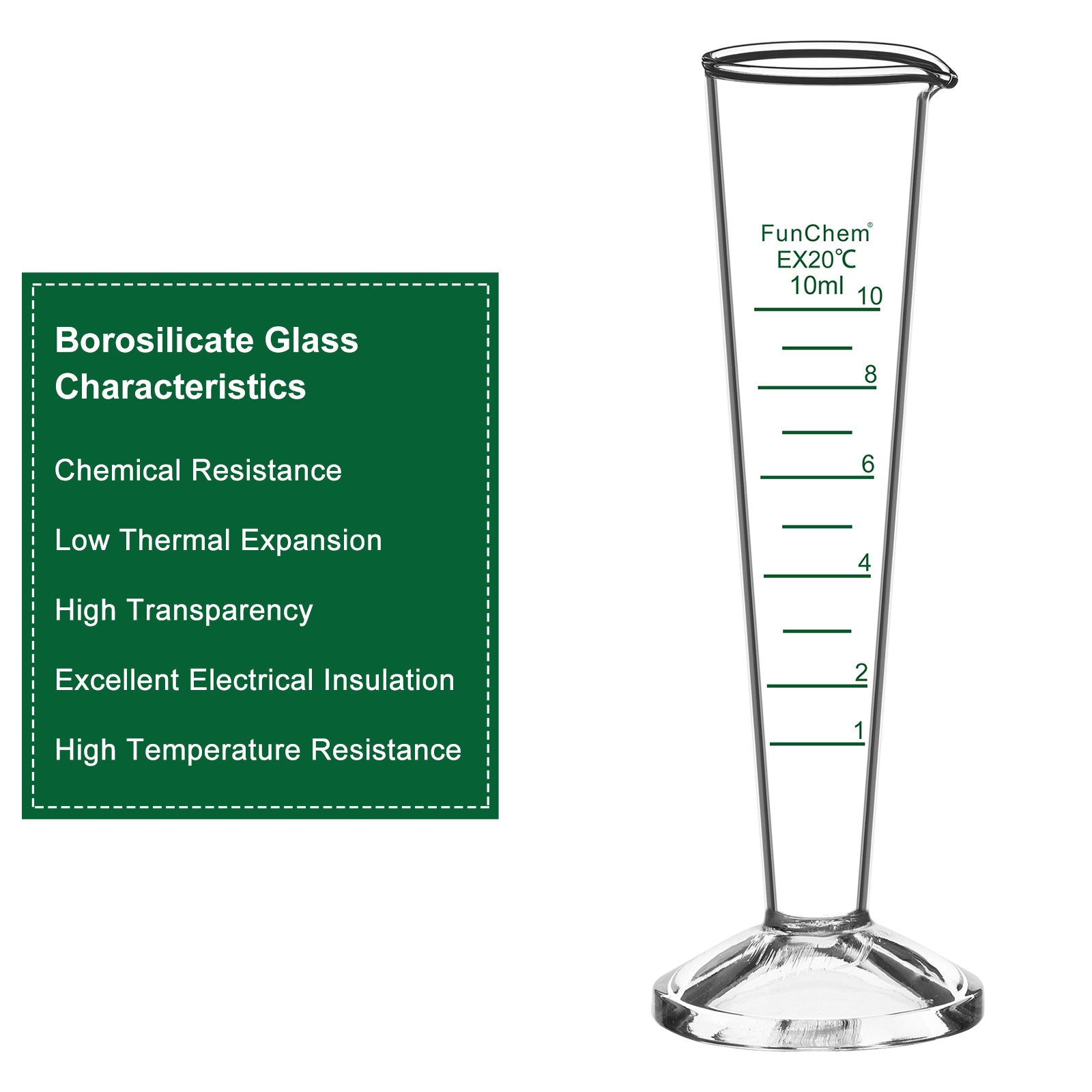Conical Graduated Cylinder with Wide Mouth, 10-50 ml