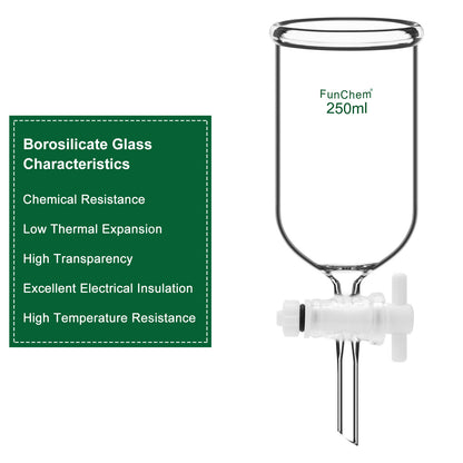Dropping Funnel with PTFE Stopcock, 250-1000 ml