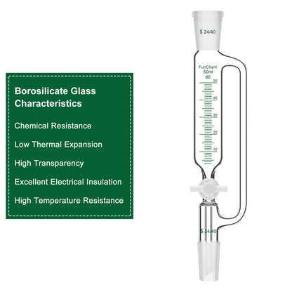Pressure Equalizing Dropping Funnel, 24/40 Standard Joints, 50-250 ml